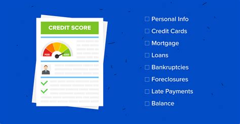 Security Credit Systems On Your Credit Report? - CreditGlory