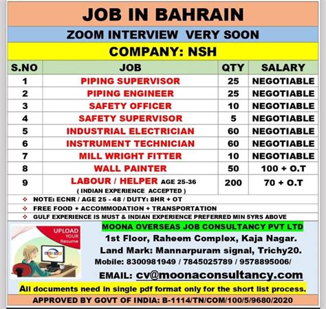 Security Jobs in Bahrain - 108 Vacancies Apr 2024 - Naukrigulf