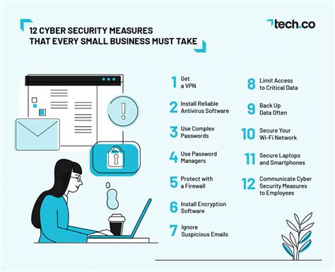 Security Measures: How Exchanges Can Protect Themselves