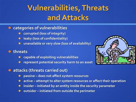 Security Vulnerabilities: A Constant Threat