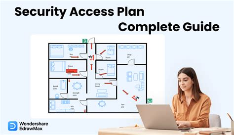 Security and Access Plan Design Guide