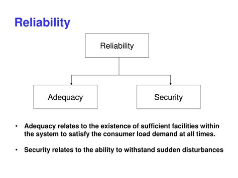 Security and Reliability: Institutional-Grade Features