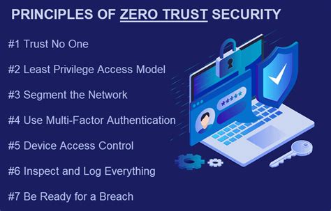 Security and Trust: Key Considerations