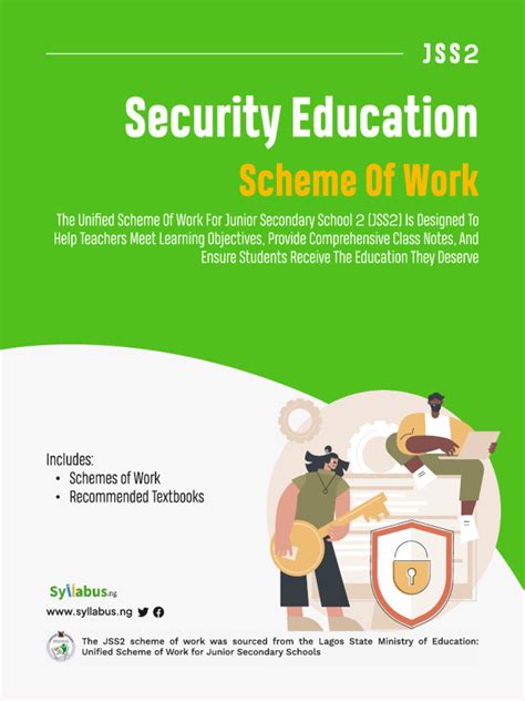 Security education jss2. docx), PDF File (. com. A personalized learning resource for all ...