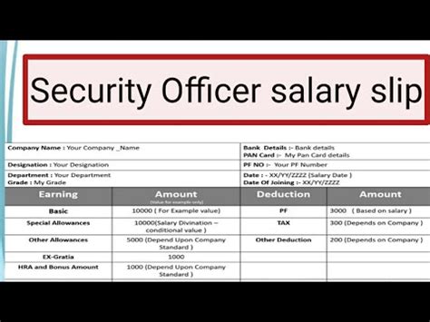 Security guard payment. Things To Know About Security guard payment. 