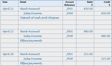 Security money deposit Income Tax