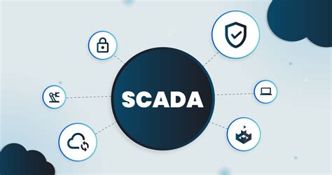 codini.rgarabwor.edu.pl. 