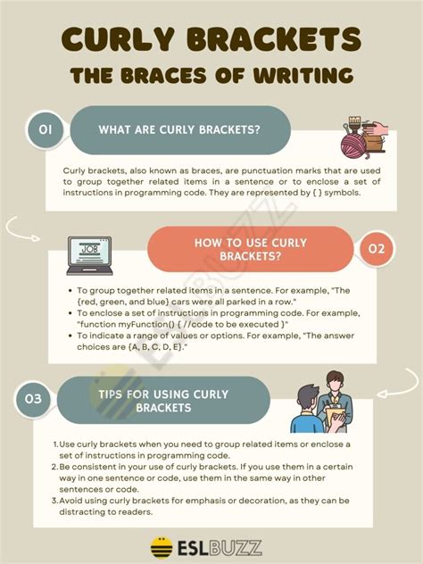 Sed remove curly braces.  {*} --> *.  Note that I changed the call to sed slightly...