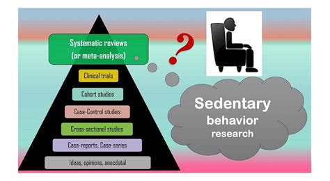 Sedentary Behavior and Sleep Problems: a Systematic …