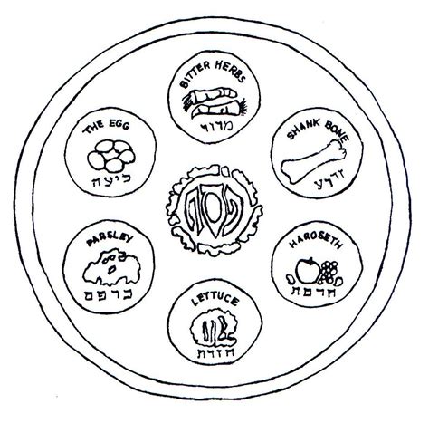 Military Coloring Book Pages