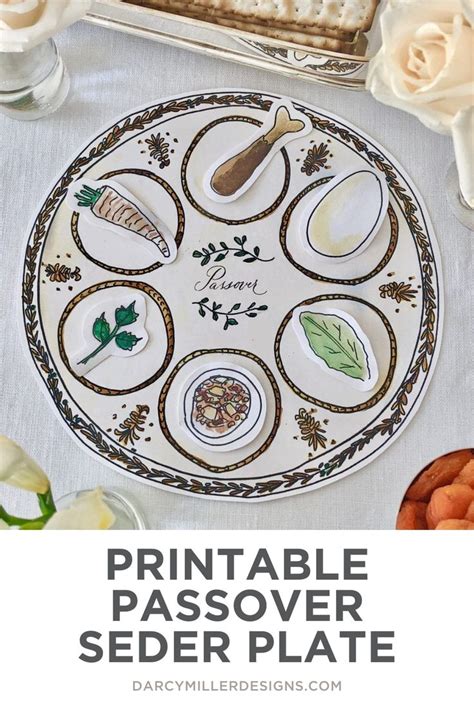 Seder Plate Template