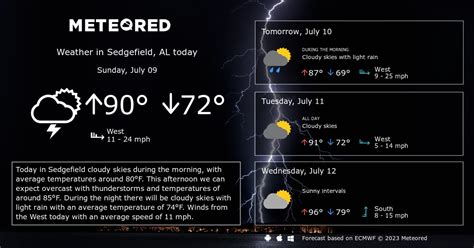 Sedgefield 3 day weather forecast