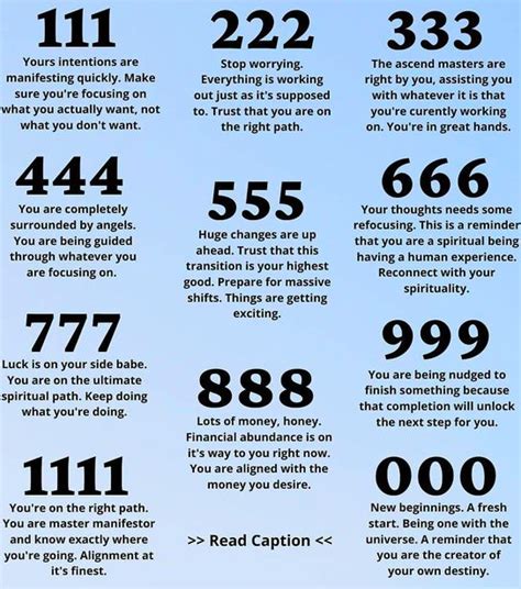 Seduced by the New... Numerology Angel Numbers