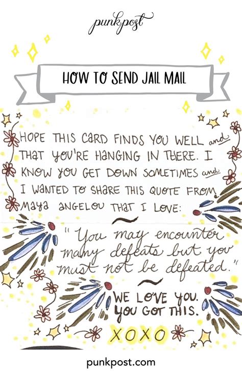 An Encouraging Letter to my Love in Jail. One thing I wish for you to know is that I will never criticize you for the decisions you make. I will be there to listen and help learn (with you) so that you can grow into the person you were destined to be. I understand that everyone is different. I understand we are not the same person and our .... 