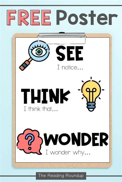 See Think Wonder Chart Visual Thinking Strategy for Classrooms