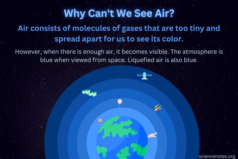 See air. Things To Know About See air. 