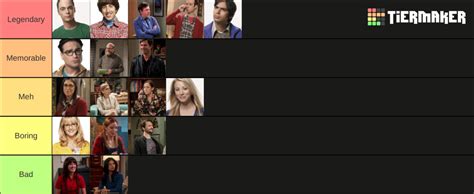 See full list on bigbangtheory.fandom.com