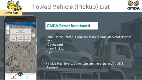 See full list on gmda.in