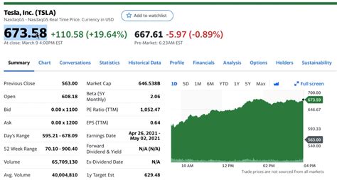 Discover historical prices for SEE stock on Yahoo Finance. View daily, weekly or monthly format back to when Sealed Air Corporation stock was issued. . 