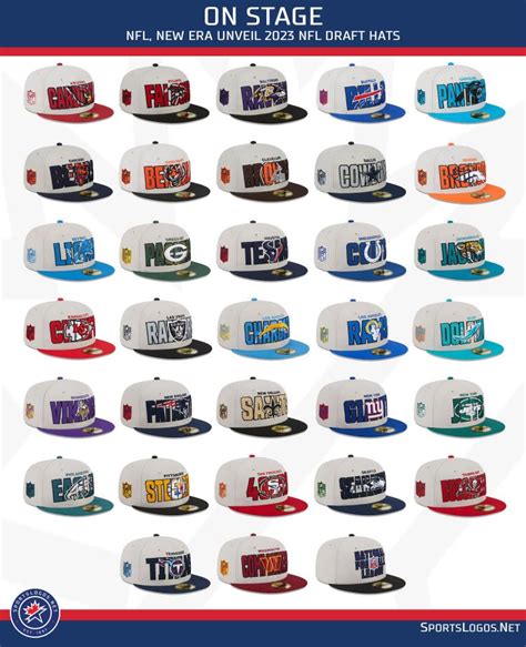 See the Bears' 2023 NFL Draft hat design