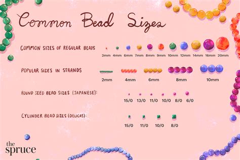 Seed Bead Sizing (2026)