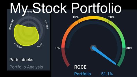 Seed Capital Solutions LSE:SCSP Stock Report - simplywall.st