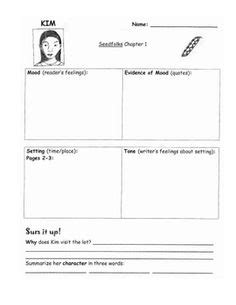 Seedfolks worksheets. This activity pack includes all the vocabulary activities you need for your Seedfolks Novel Study. Includes: -complete list of vocabulary (in order of appearance) with page numbers, -two differentiated vocabulary scavenger hunts for Ch. 1-4, 5-8, and 9-13, and -two differentiated Magic Vocabulary Square Activities for each group of chapters. 