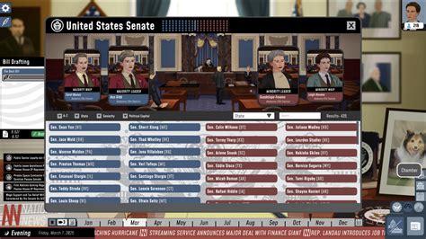 Seeking one Community Journey: How in order to Succeed within the the Political Arena