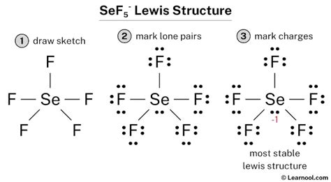 Sef5 lewis structure. (i) Draw a complete Lewis structure for the SF 5 − anion in CsSF 5. One point is earned for the correct Lewis structure (the structure must include lone pairs of electrons, which may be represented as dashes). (ii) Identify the type of hybridization exhibited by sulfur in the SF 5 − anion. sp3d2 One point is earned for the correct ... 