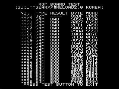 Sega Naomi (Flycast) Guilty Gear XX Reload not working Games Libretro Forums