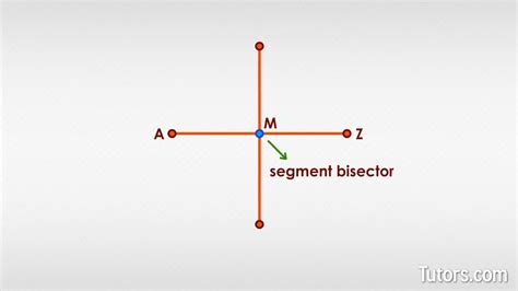 Segment cd is the perpendicular bisector of ab. .  <a href=http://clin...
