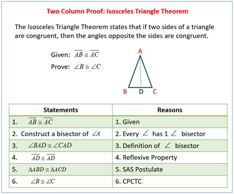 Welcome to proofs! This lesson gets you into geometric proofs for 