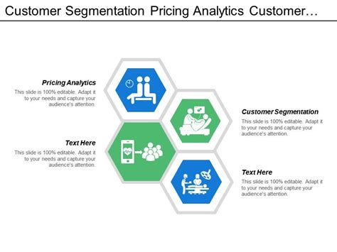Segmentation And Pricing Analytics