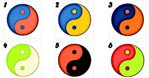 Sei Yin o Yang? - Quiz e test