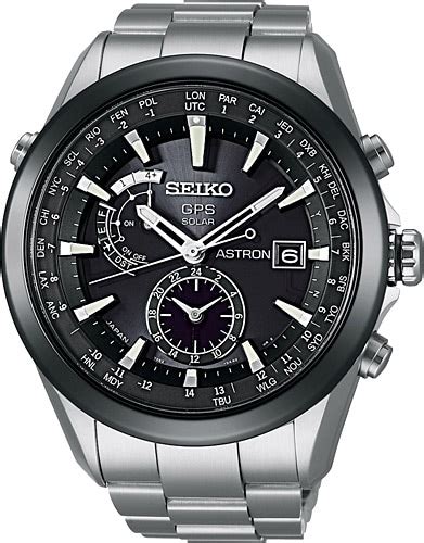 codini.rgarabwor.edu.pl. 