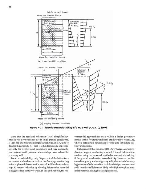 Seismic Analysis And Design Of Retaining Walls Buried Structures Slopes And Embankments