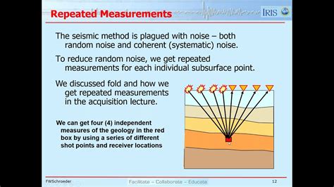 Seismic data processing - Test 2 Definitions- Chapter 5 - Quizlet