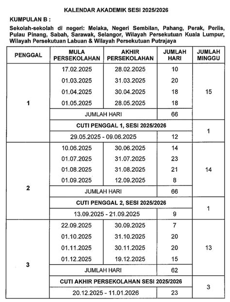 Sekolah 2025 bermula. .  <a href=https://www.alessa-art.nl/psncjkoiv/cheet...