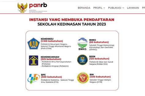 Sekolah kedinasan 2023 yang sudah dibuka. .  <a href=https://jun-ravil.xpager.ru/n8qmzro/...