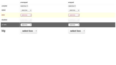 Select cookie preferences Uswitch.