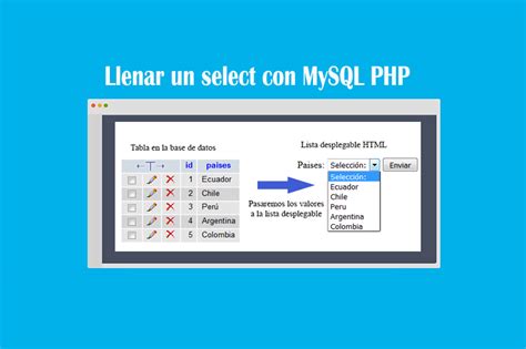 Select mysql in php