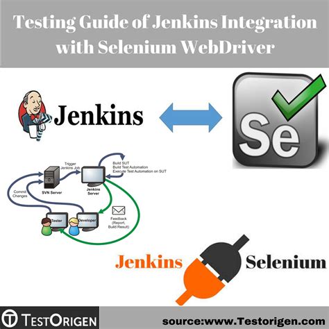 Selenium framework implementation guide welcome to. - Vw caravelle t5 service manual wiring.