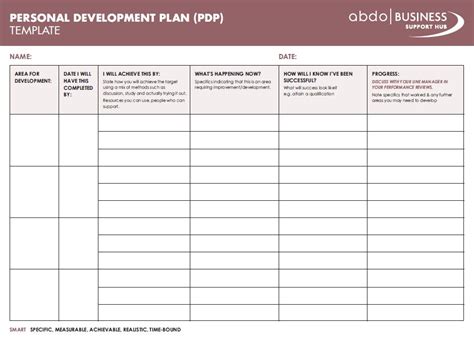 Self Development Plan Excel Spreadsheet 24 Free Personal Development