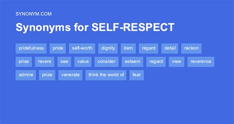 Self Esteem Synonyms In Englis