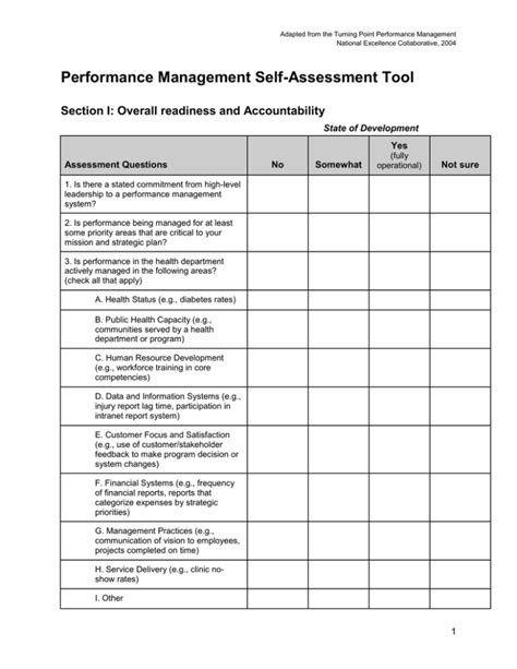 Self Management Assessment and Resource Tool 
