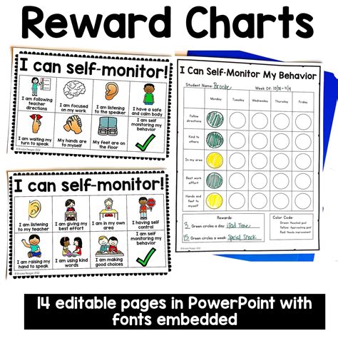 Self Monitoring Behavior Charts. For student to self regulate and be