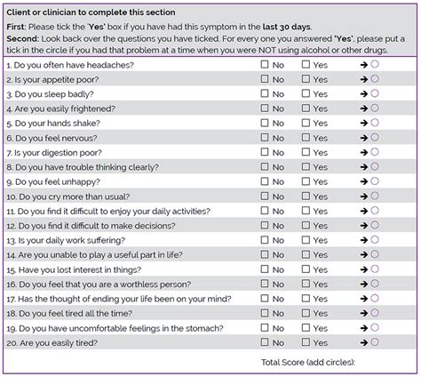 Self Report Habit Index Questionnaire