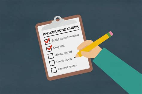 Self background check. Things To Know About Self background check. 