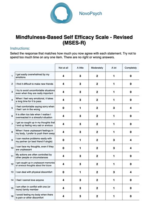 PDF | On Dec 30, 2014, Beth Jacobs and others published Self-efficacy Scale - scoring | Find, read and cite all the research you need on ResearchGate ... This questionnaire is a series of .... 