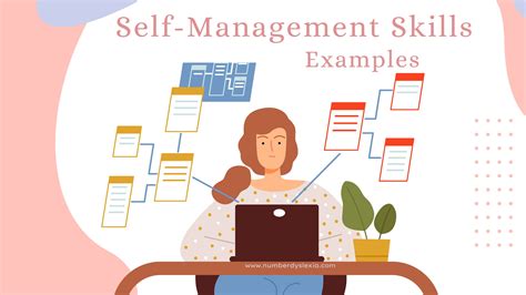 Self-management skills include: Regulating and expressing one’s emotions thoughtfully Demonstrating perseverance and resilience to overcome obstacles Sustaining healthy boundaries Identifying and using stress management strategies Setting personal and collective goals Using planning and ... . 